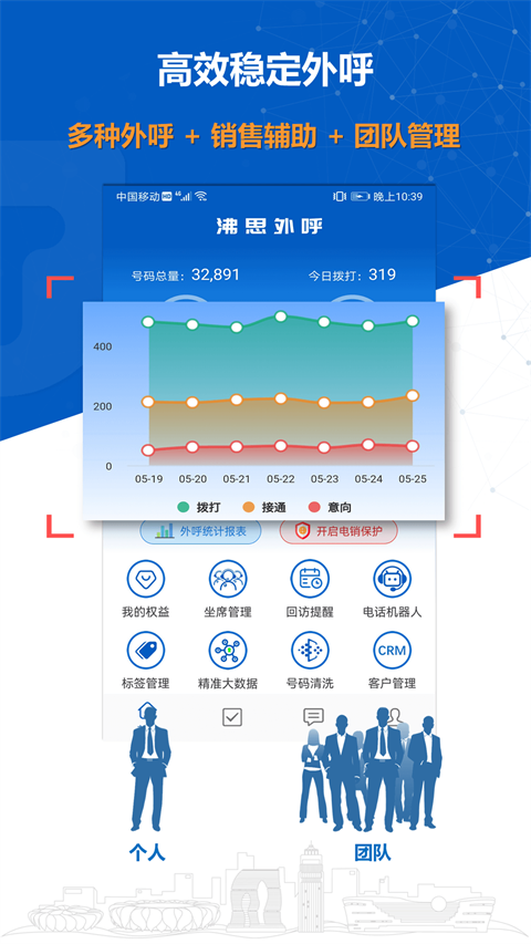 沸思电销外呼App