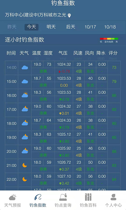 钓鱼天气预报app