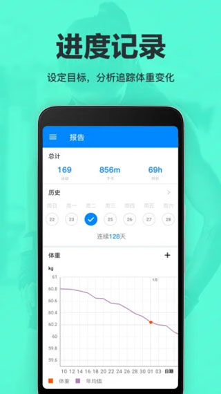 运动减肥速成最新版