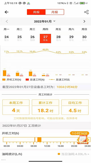 易维讯App