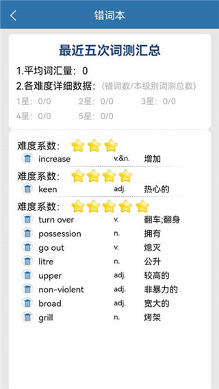初中完形app