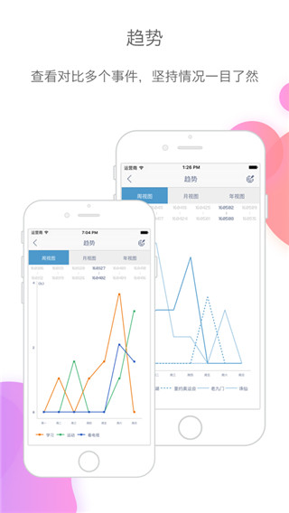 时间块管理app