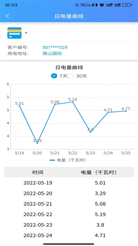 西昌电力app