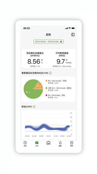 微泰动泰app