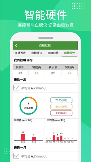 华益糖管家APP