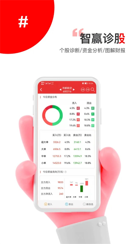 智赢诊股app