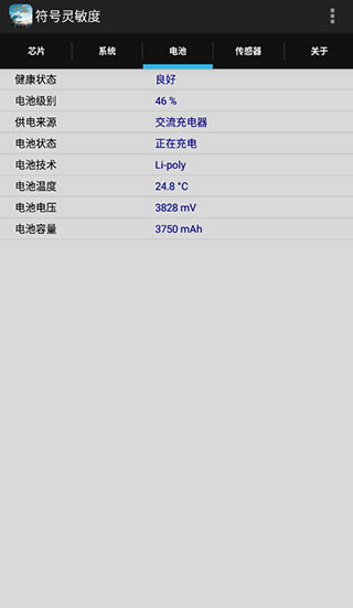 符号灵敏度app