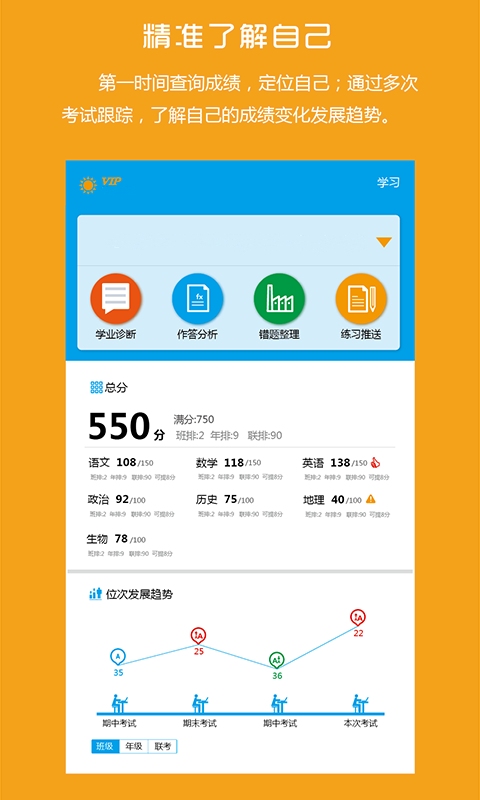 易软教育通app