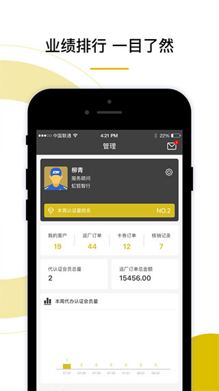 丰享汇助手APP