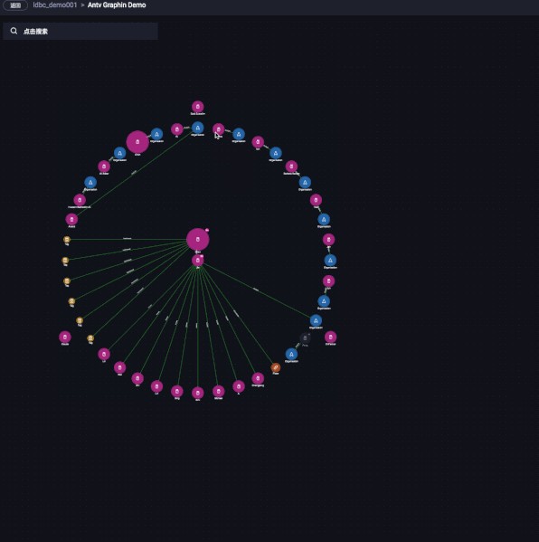 Graphin(图表分析软件)