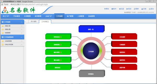 名易MyIMS管理系统