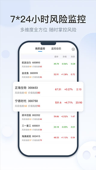 摸象APP