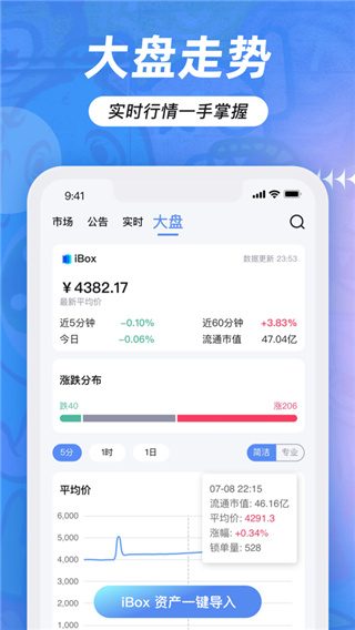 盯链App