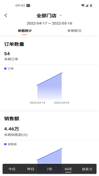 海康威视云眸管理平台手机版