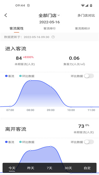 海康威视云眸管理平台手机版