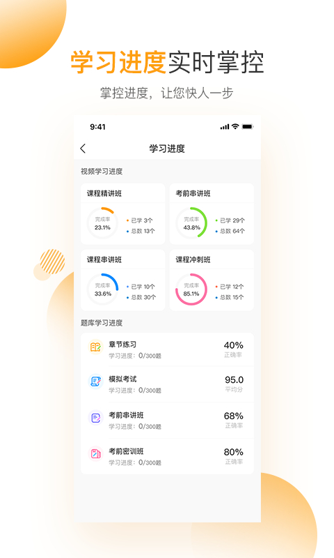 必过App