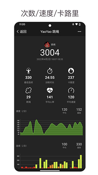 yaoyao跳绳app