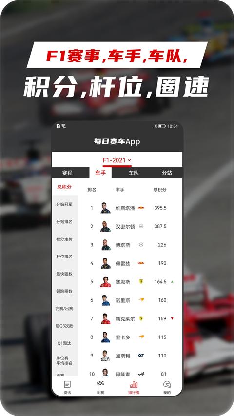 每日赛车app