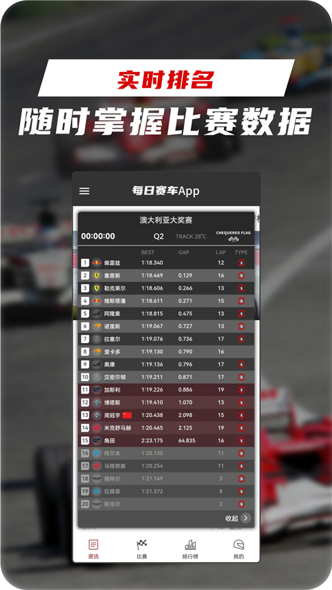 每日赛车app