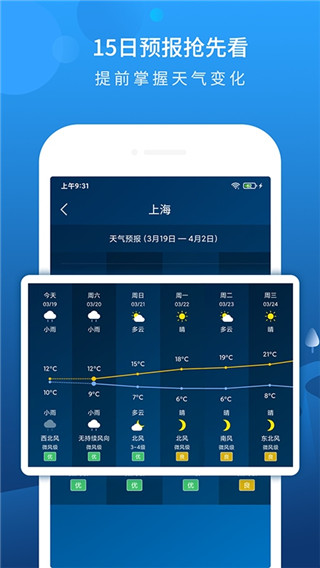 本地天气预报最新版