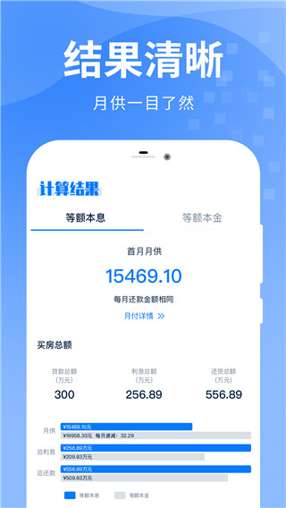 房贷提前还款计算器2024新版