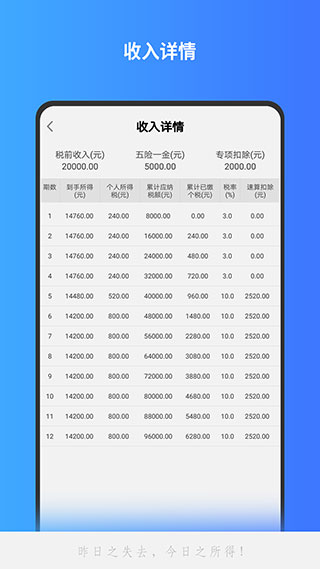 分数计算器app