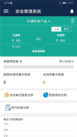 广联达数字项目平台app
