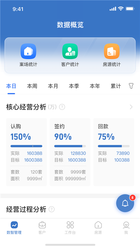 明源云客移动销售App