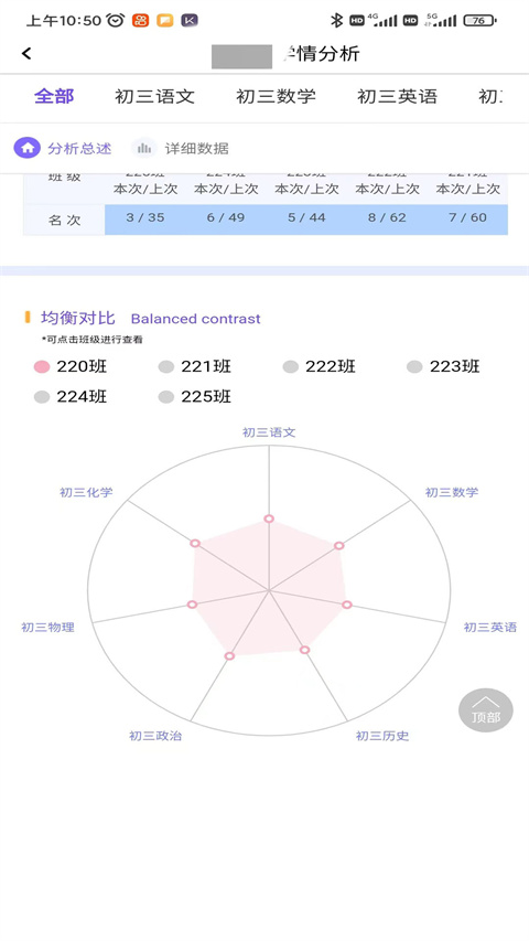 卓育云教师端app