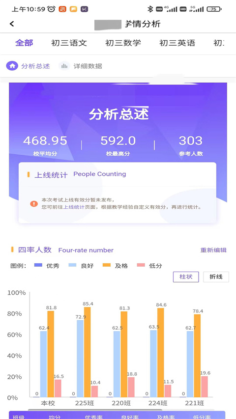 卓育云教师端app