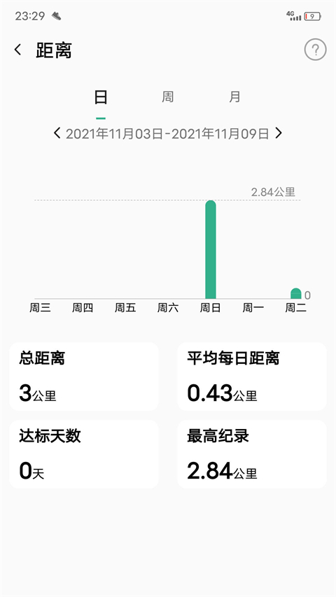 微步运动app最新版
