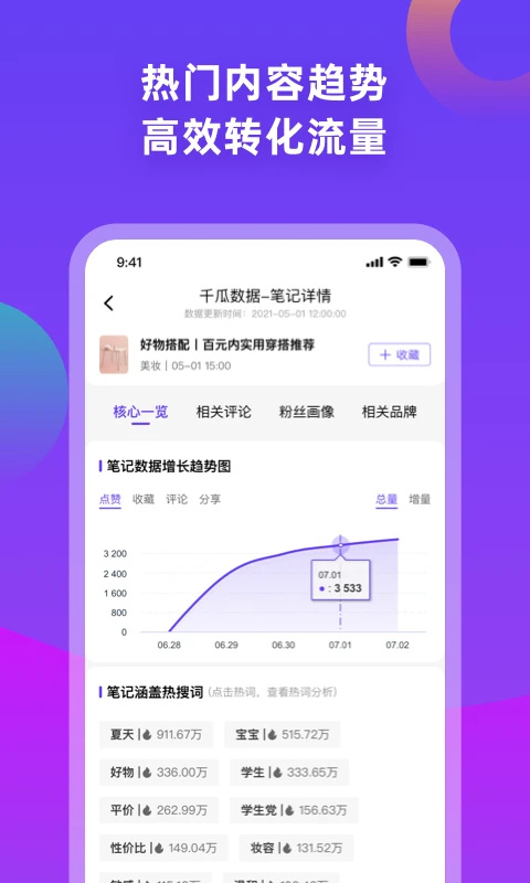 千瓜数据app最新版
