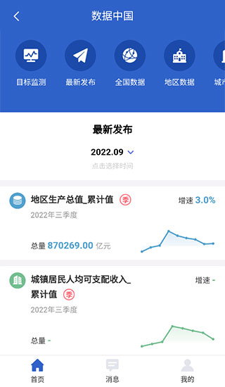 国家统计局app