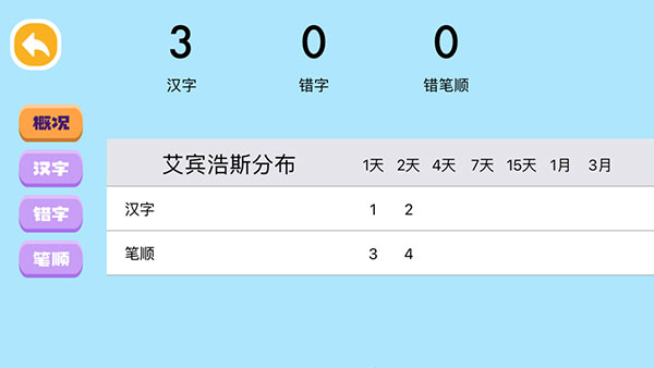 四五认字app