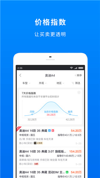 车镇车源app