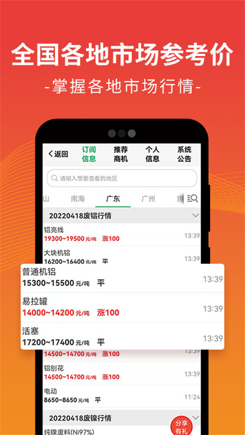 废废金属网app