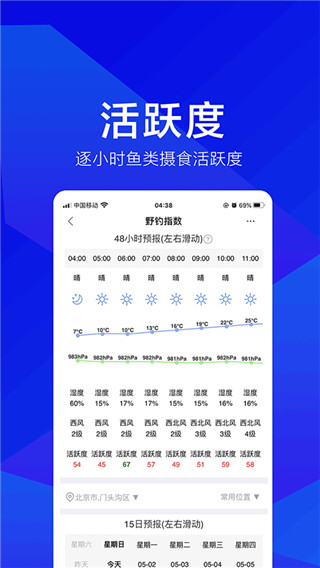 野钓之家app