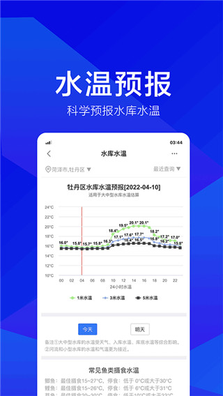 野钓之家app
