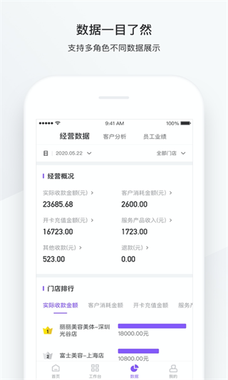有赞美业app