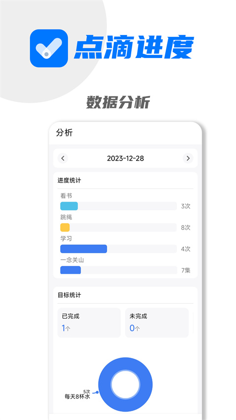 点滴进度
