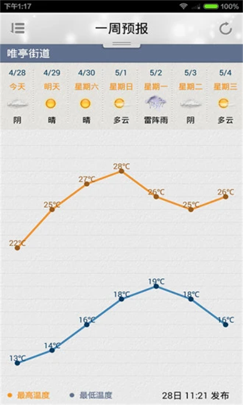 苏州气象app最新版