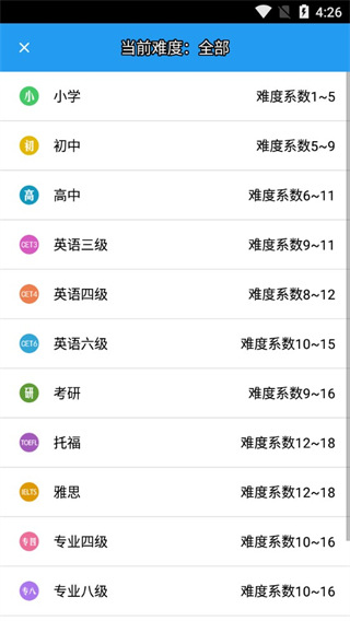 英语阅读街