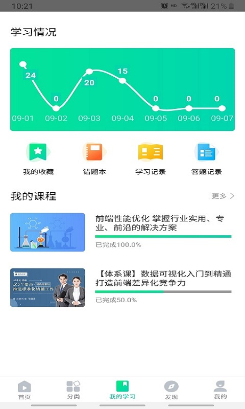 化危为安App