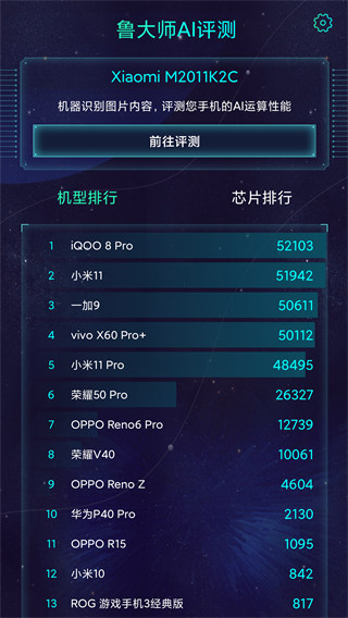 鲁大师AImark评测app