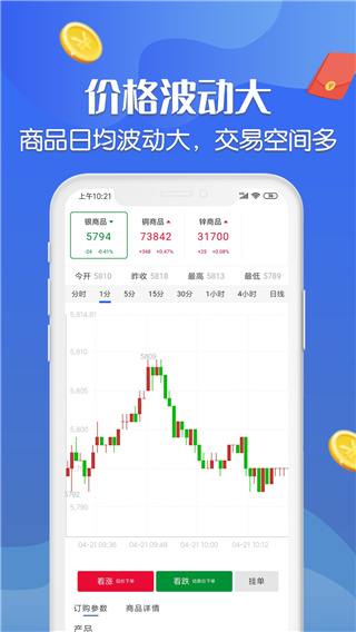 三鑫淘金