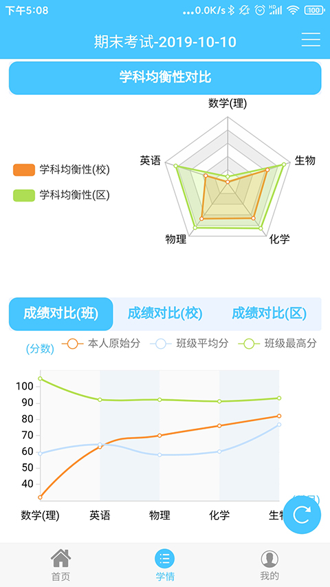 达美嘉成绩查询App