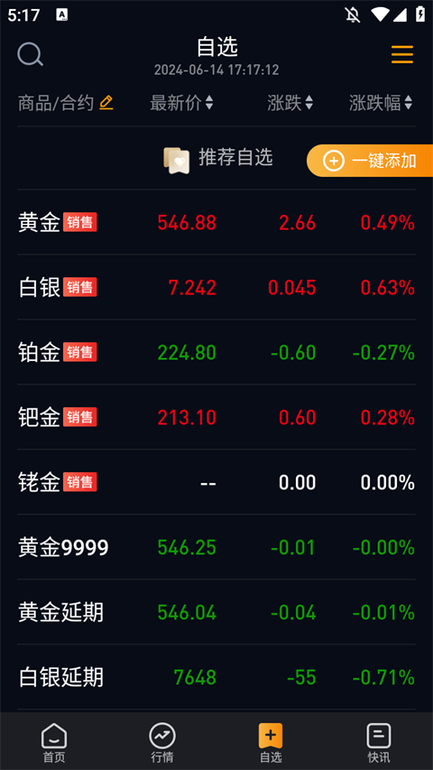 融通金app