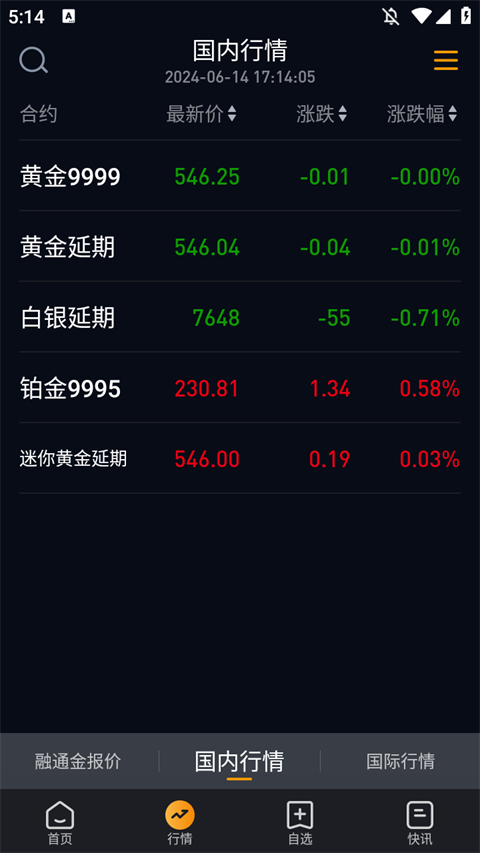 融通金app