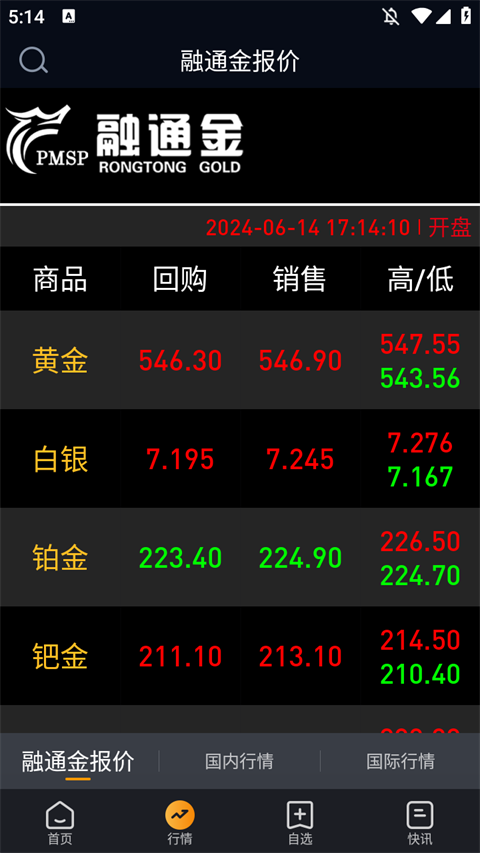 融通金app
