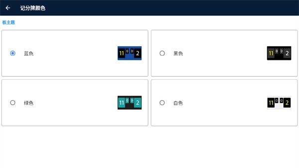 语音乒乓球记分牌